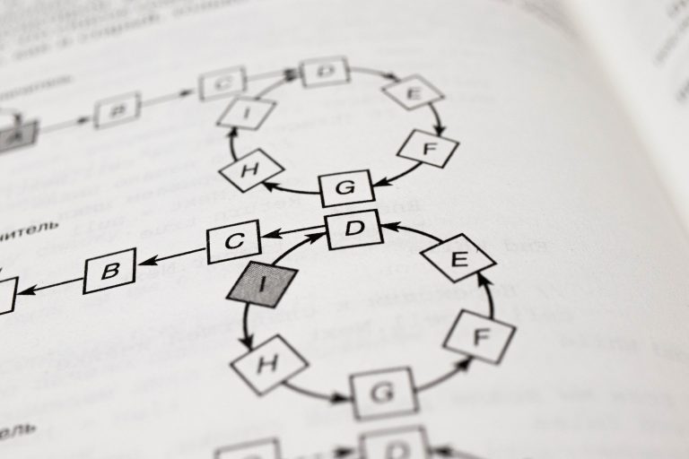 5 Essential Data Structures and how to use them in JavaScript.